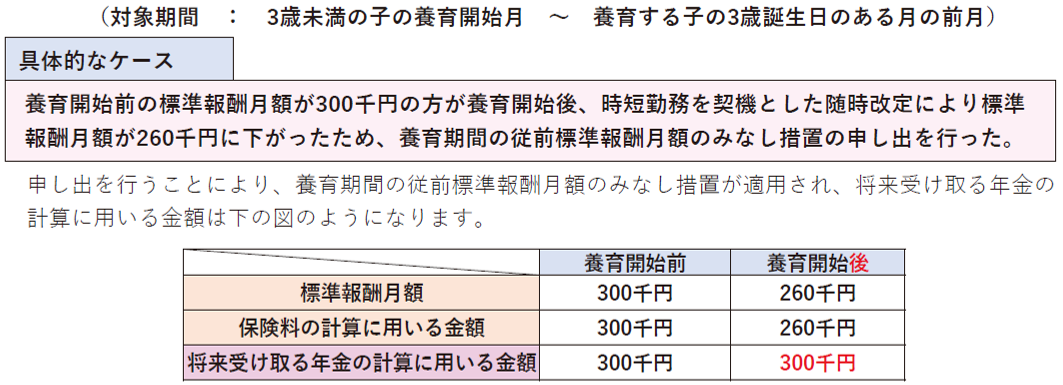 従前みなし措置�@