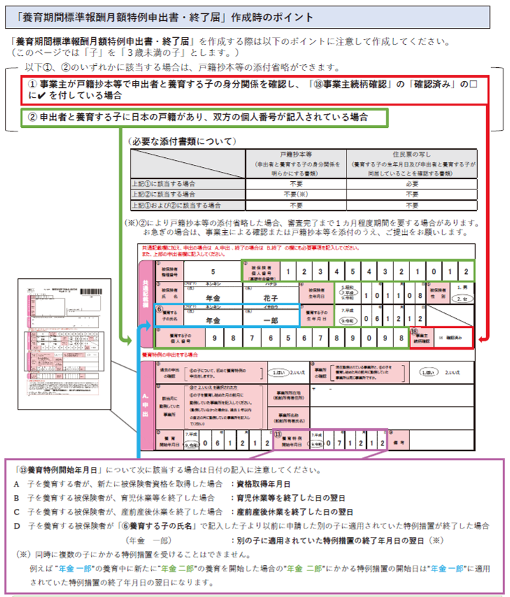 従前みなし措置�B