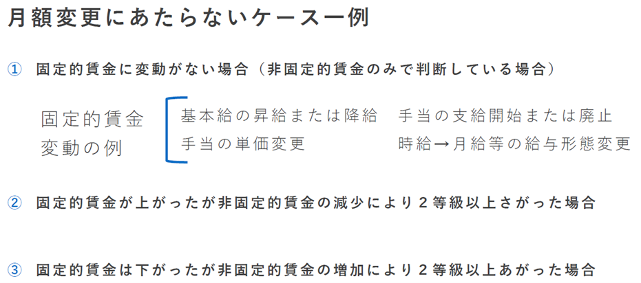 月額変更の注意点@