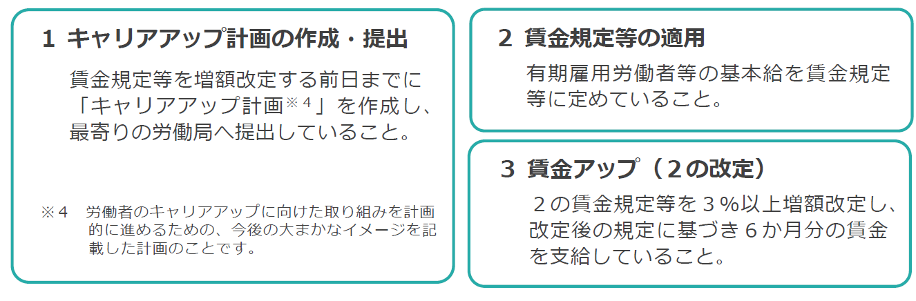 K蓙R[X@󋋏