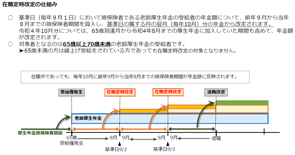 �ݐE�莞����20260119