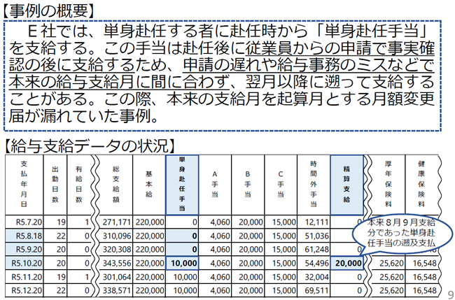 蓖̂̂ڂx@