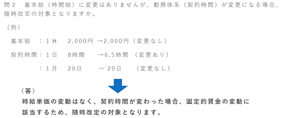 ���z�ύX�̒��ӓ_�D