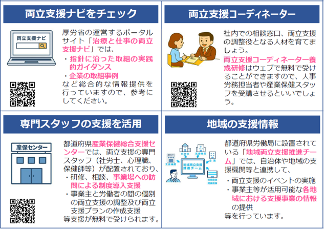 ���ÂƏA�Ƃ̗����x���C