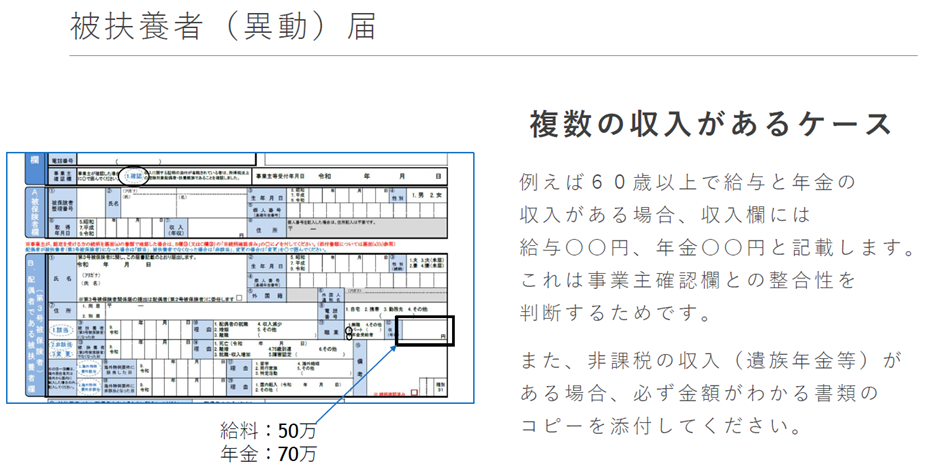 �����̎���������ꍇ