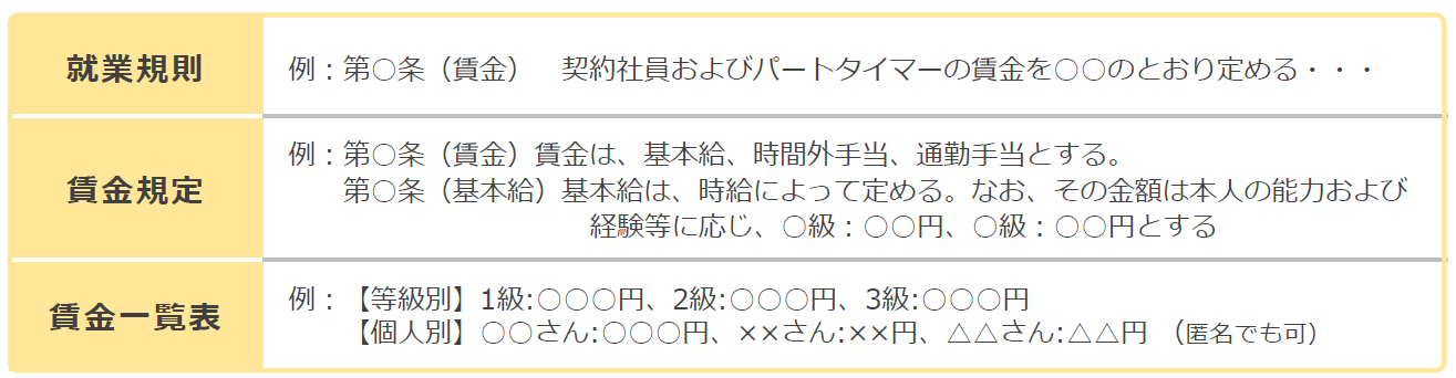K蓙R[X@K