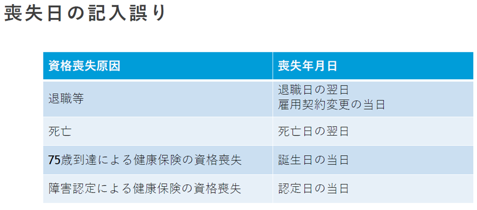 ���i�r���͂̒��ӓ_