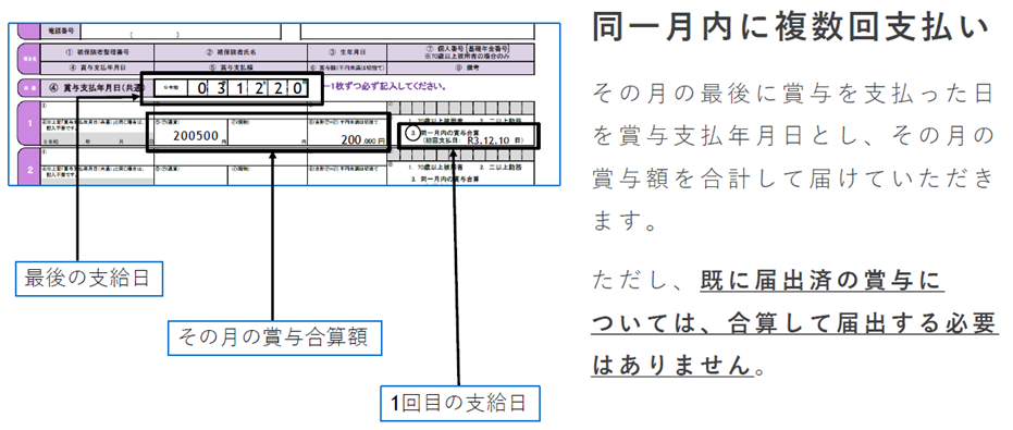 �ܗ^�x���͂̒��ӓ_