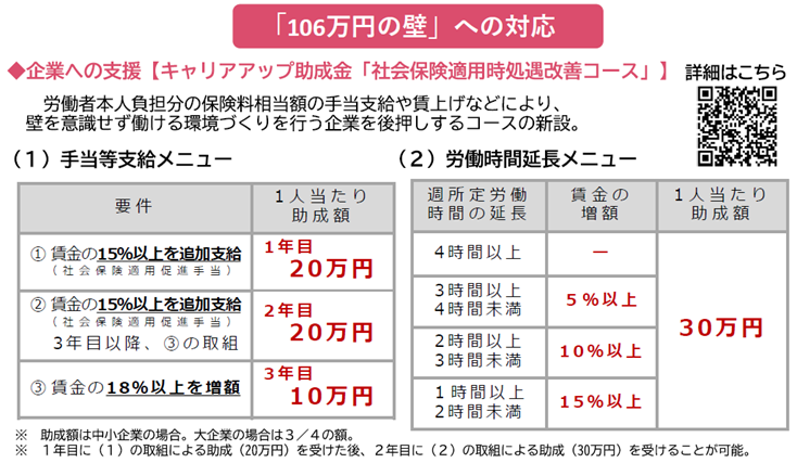 106~̕Ǉ@
