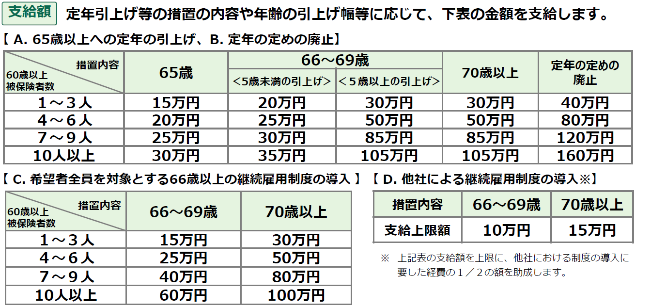 65Βٗpi@